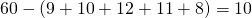 60-(9+10+12+11+8)=10